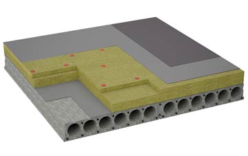 considerations of Flintsham flat roofing insulation